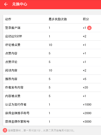 美国宇航员「太空漂流记」的真相：波音花10亿接不回人，马斯克2.5亿搞定！
